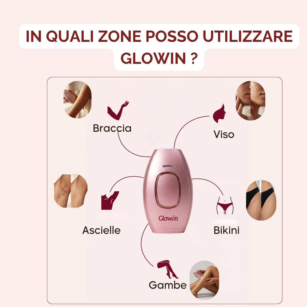 Glowin IPL - Epilatore a Luce Pulsata