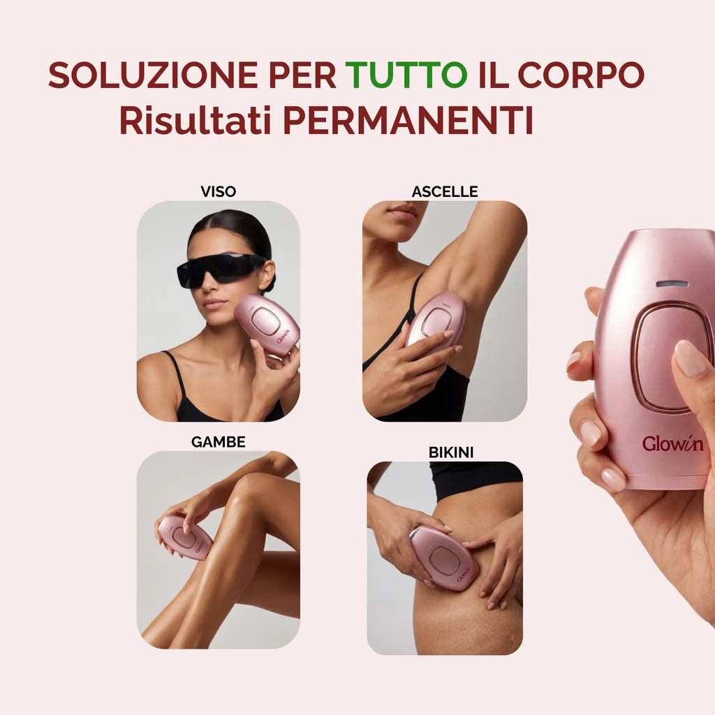 Glowin IPL - Epilatore a Luce Pulsata