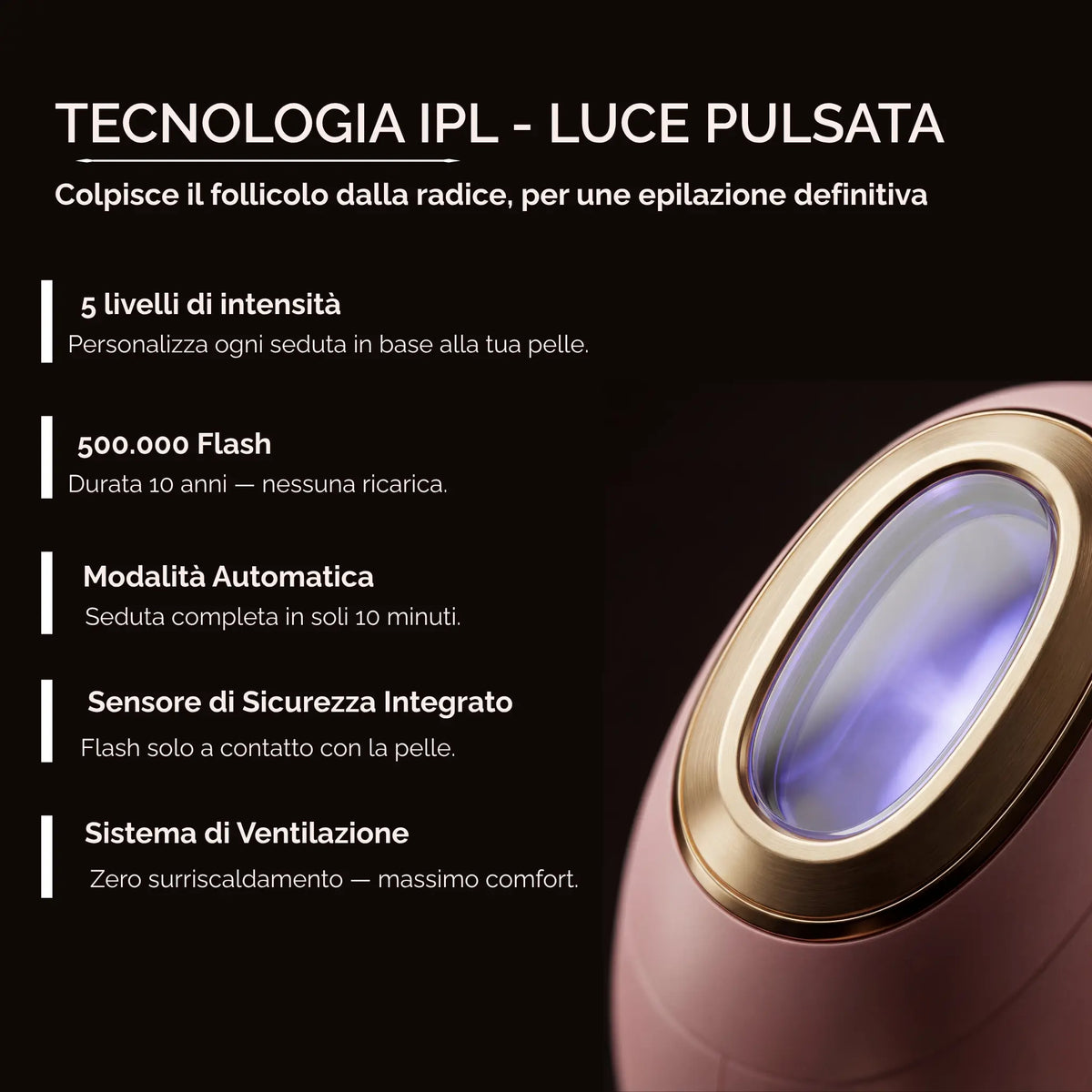 Glowin IPL - Epilatore a Luce Pulsata