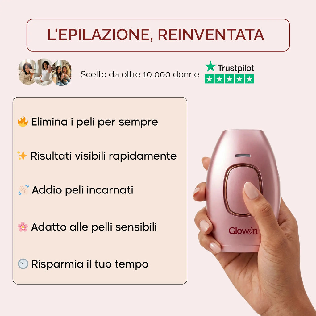 Glowin IPL - Epilatore a Luce Pulsata