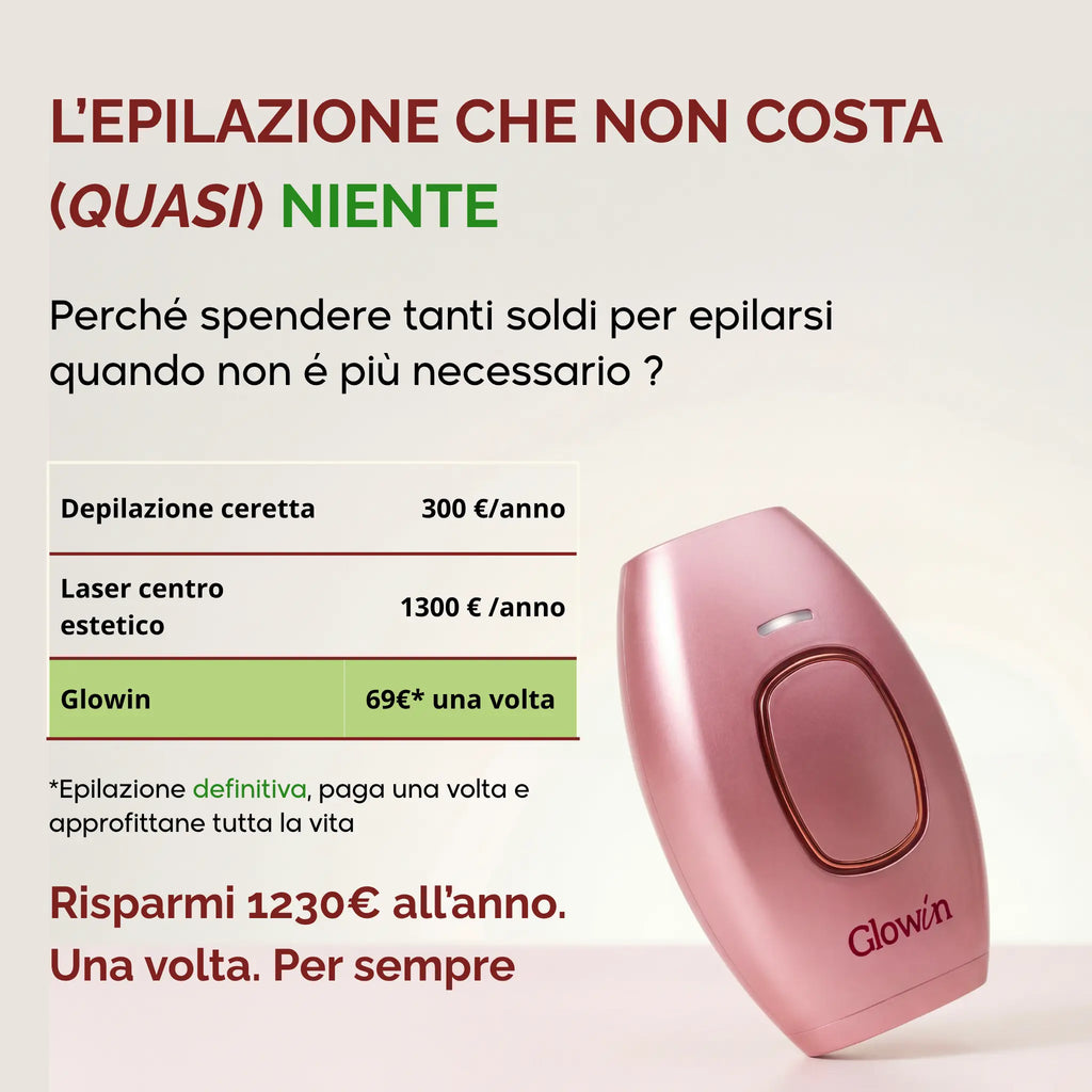 Glowin IPL - Epilatore a Luce Pulsata
